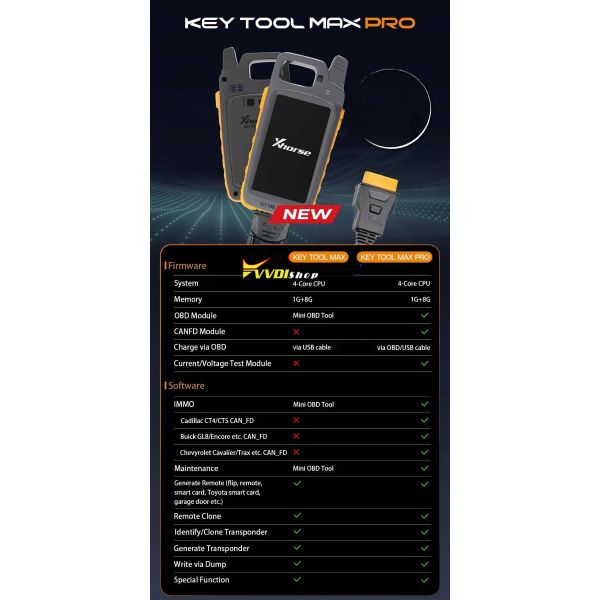 Xhorse VVDI Key Tool Max Pro with MINI OBD Tool Function Multiple Languages Support CAN FD/ Voltage and Leakage Current