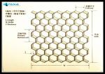 Air Flowing Holes Punched Metal Honeycomb Core Outdoor Decoration Panel Use