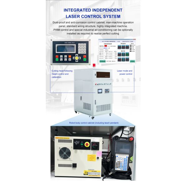 Engineering Plastic Cutting, Automotive Interior Plastic Parts and Other Composite Material Cutting, 3D Cutting Machine