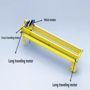 Wholesale Good Quality 8t Double Girder Overhead Crane Bridge Pendent Line Control from china suppliers