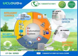 Wholesale Eco Friendly Ionizer Air Disinfection System With Intelligent Detector from china suppliers