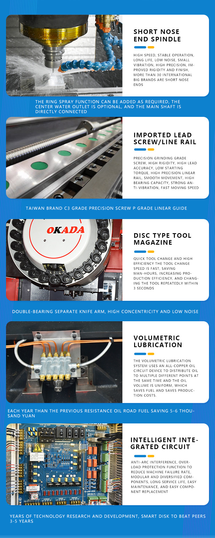 3-axis heavy-duty CNC milling machine high-precision powerful cutting VMC966 CNC machine center