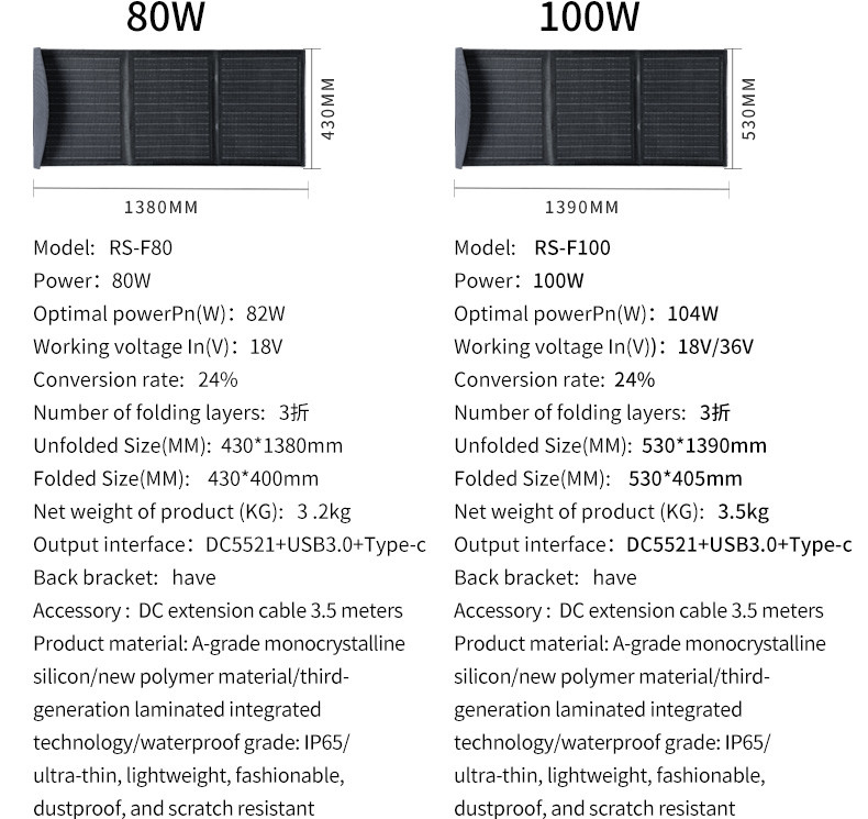 100W small solar panel foldable for household outdoor portable use