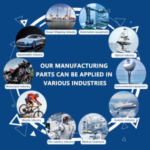 Precision CNC Machined Anodized Aluminum Parts with Type II and Type III Hard