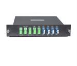 100GHz 2x4ch Wavelength Division Multiplexer DWDM Demux Plug In Module 5G