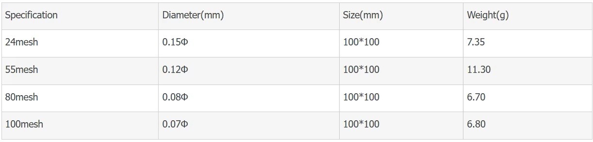 40*40mm Counter Electrode Platinum Mesh Cylinder Cathode & Anode