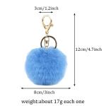 Handbag Pom Pom Fluffy Keyring , Faux Fur 120mm Unique Keychains For Women