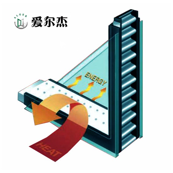 warm edge spacer for insulating glass