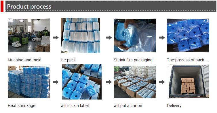 HDPE Material Plastic Ice Packs Fit Fresh Lunch Box Cool Cooler Slim For Kids Bag