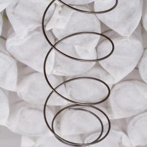 Wholesale Customized Sofa Pocket Spring The Ultimate Solution for Furniture from china suppliers