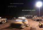 Nighttime Maintenance Worksite Glare Free Lighting Balloons For Power Plant