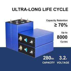 Wholesale Pinsheng OEM a Grade NMC 3.7V 10Ah 20Ah Lithium Pouch Cell for Battery Packs from china suppliers