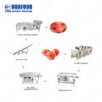 New Price Sawdust Briquette Rotary Drum Dryer Airflow Dryer For Wood Sawdust