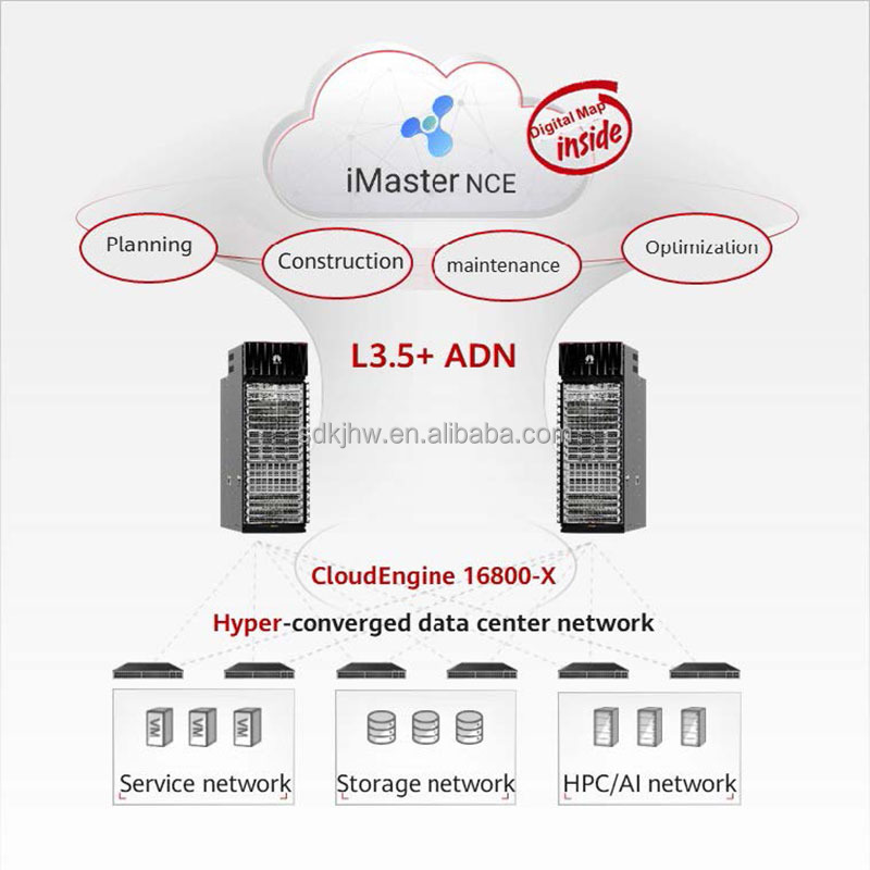 Huawei CloudEngine 6800 Ethernet Data Center Switch CE6855-48XS8CQ Back-to-Front Airflow