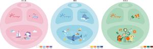 Wholesale PP Polypropylene BPA Free Baby Feeding Bowls And Spoons from china suppliers