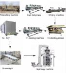 Industrial French Fries Making Machine Automatic Food Grade 304 Stainless Steel