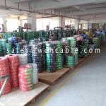 UL20911 China Export UL-Rated TPU Sheathed 300V Control Cable Abrasion Resistant