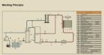 CFC Free Steel Air Cooled Water Chiller , Water Chilled Air Conditioning System