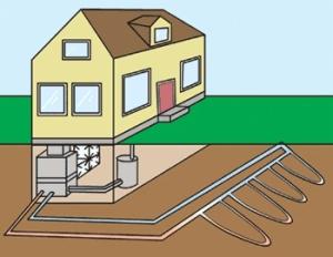 Wholesale Geothermal source heat pump from china suppliers