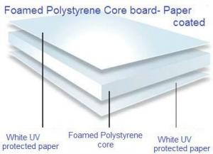 China polystyrene foam board on sale