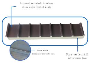 Wholesale 45mm PU Polyurethane Aluminium Insulated Roof Panels Customized For Poultry Farm from china suppliers