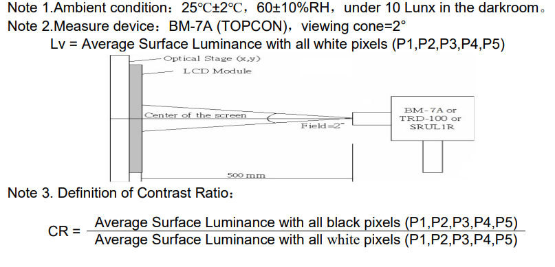 4.6 Inch 320x960 RGB Bar Stripe TFT LCD Module 4.58'' 40Pin ST7701S PCAP SPI 18RGB