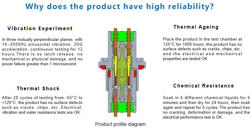 Waterproof 12 Pin Rectangle Socket Assembly Energy Storage Signal Connector UL1977