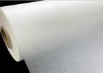 1300mm Width 30 Mic Decorative Sleeking Frosted Lamination Film For Packaging
