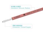 UL3136 Silicone Rubber Cables 300V 150C 0-26AWG High Temperature Wire Black Home