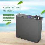 Solar Cabinet Battery High Voltage Lifepo4 Lithium Ion Battery Pack