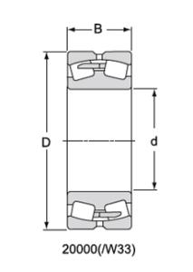 Wholesale Spherical roller bearing 22211SR from china suppliers