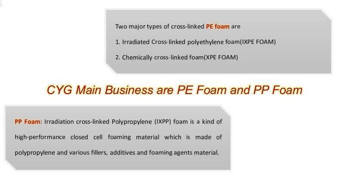 Aluminum Foil Panel Acoustic Board Building Material Polyethylene Foam