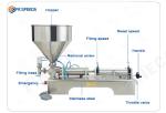 Semi Automatic 10-100ml Filling Machine for Cream Sauce Jam Honey Bottle Tomato
