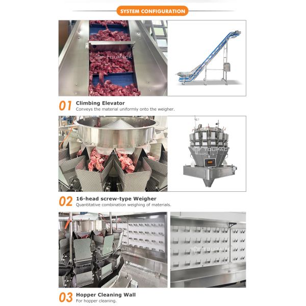 Multihead Weigher Tray Packaging Machine Fresh Meat Tray Sealing Production Line