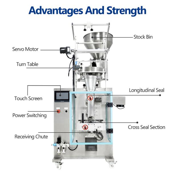 Automatic Ultrasonic Packing Machine For Doypack Tea Soft Powder Measuring Weighing