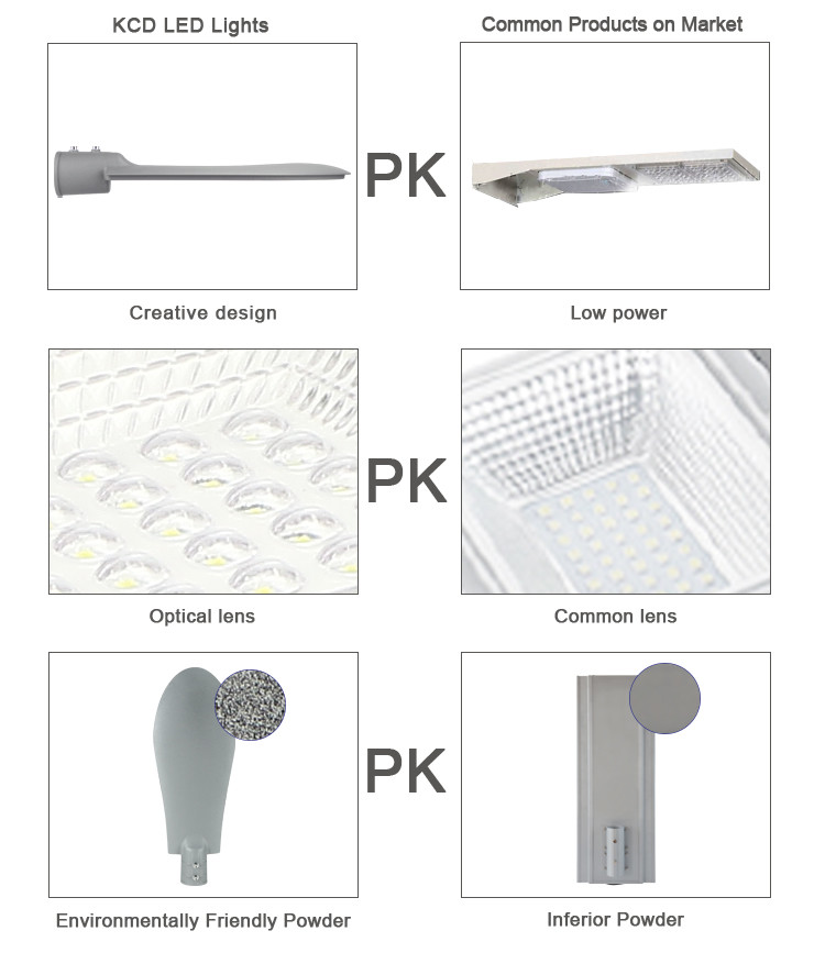 PC Lens Radiating Waterproof LED Street Light 120° Beam Angle High Lumen LED Beads