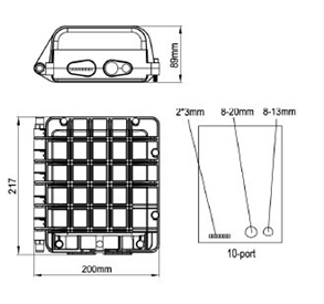 12 Core Inline Horizontal Fiber Optic Splice Box For FTTH / Fiber Splice Closures