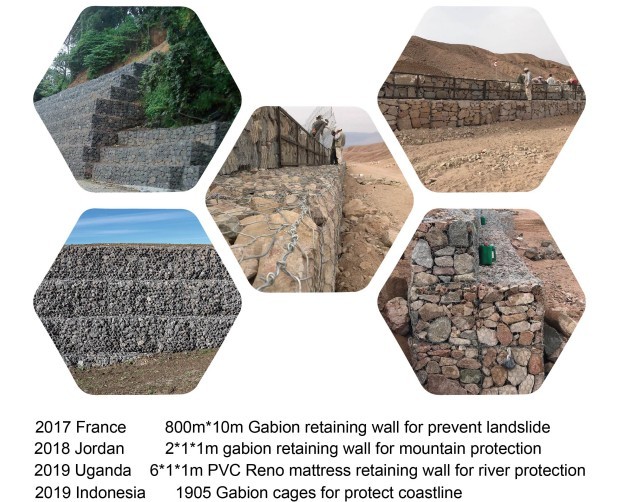 Galvanized And PVC Coated Gabion Wire Mesh Durable And Flexible For Foundation Support