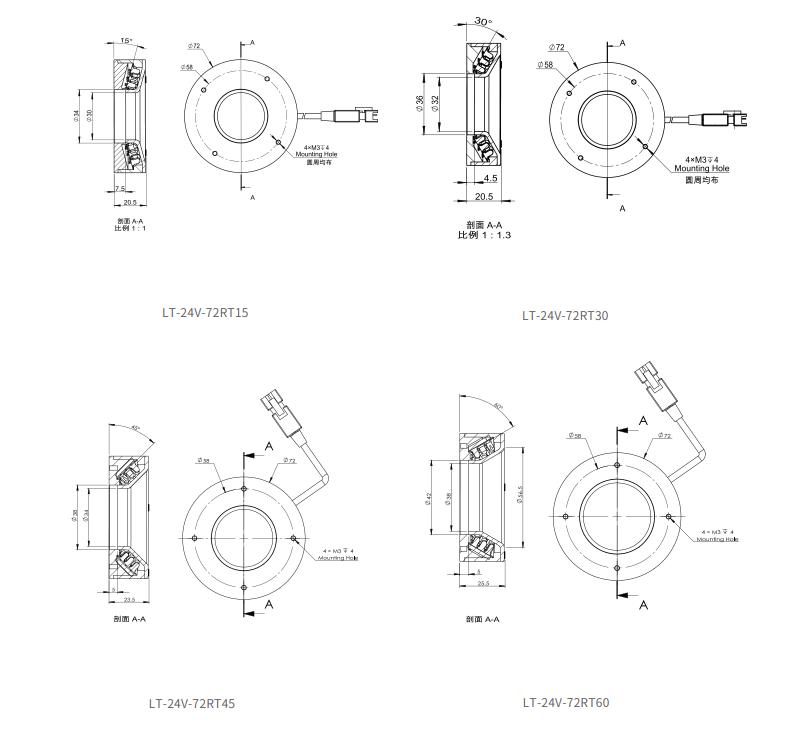 Industrial Illuminant Ring Lights RT Series 24V 28.5W for Contour extraction
