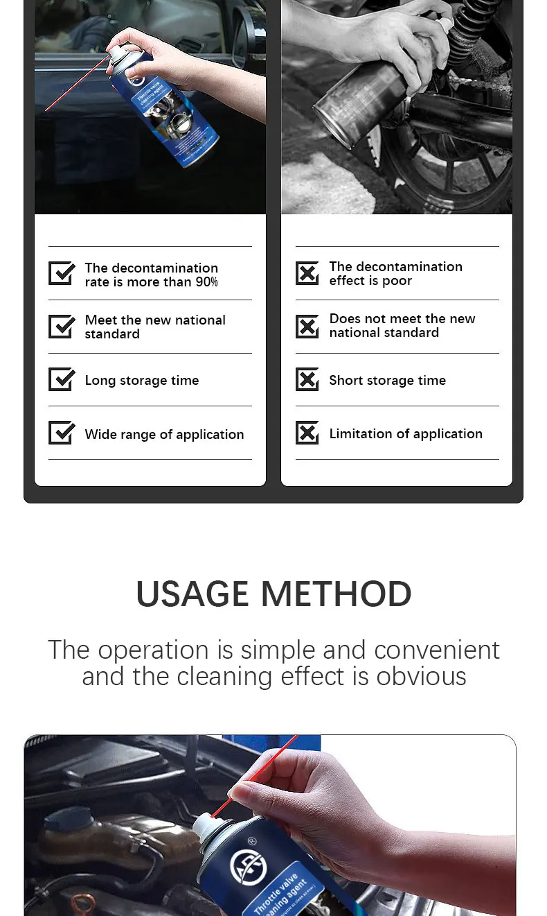200ML Strong Carb Cleaner Spray The Ultimate Solution for Engine Carbon Build-Up