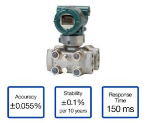 Wholesale Yokogawa Pneumatic Differential Pressure Transmitter EJA130E-JMS4G-712DD/D4 from china suppliers