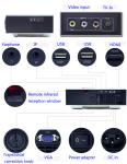 Home Used Digital HDMI Projector TV Tuner LED Lamp USB Proyector For PS Wii Xbox