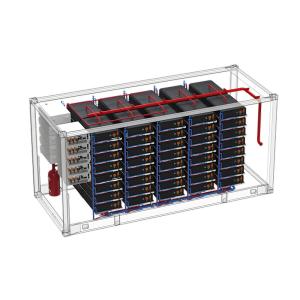 Wholesale 3354kWVh Energy Storage Container 20ft Industrial Energy Storage Container from china suppliers