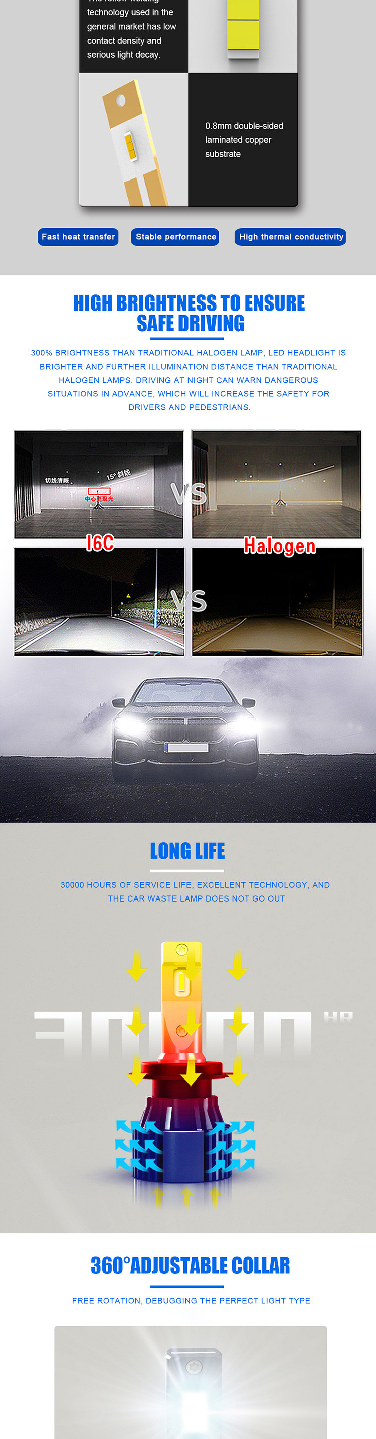 H4 H7 D2H Ip68 Waterproof Car Led Headlight Bulbs 75W 15000Lm 6000K Super Bright