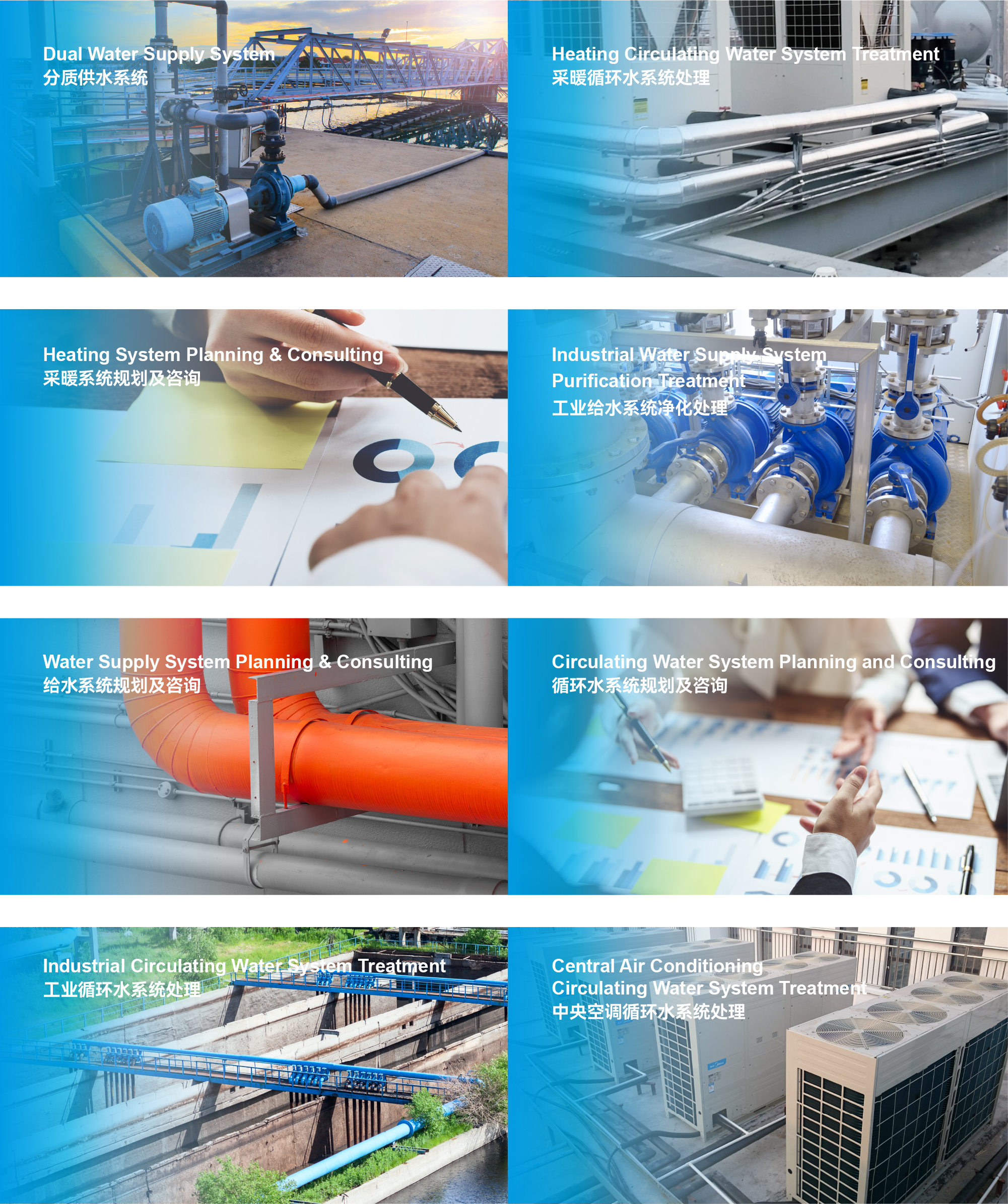 Automatic Adjustment Circulating Water Processor Reduced Maintenance Costs