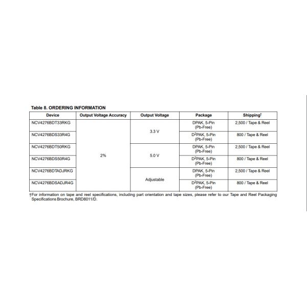 Electronic components Linear Voltage Regulator IC Positive Adjustable 1 Output 400mA D2PAK-5 IC NCV4276BDSADJR4G