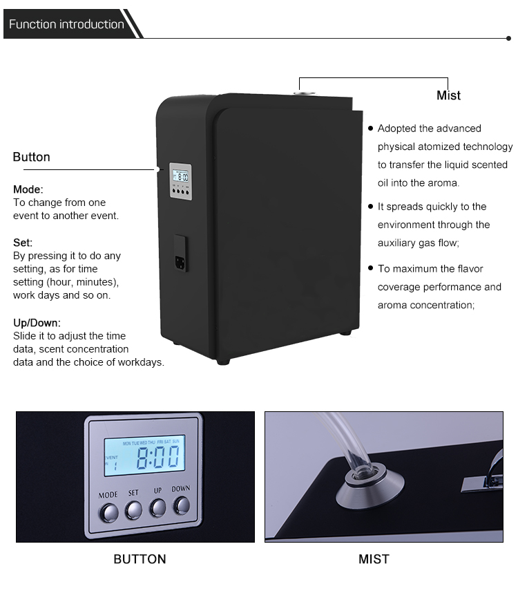 Commercial Aromatherapy Diffuser Large Room For 3000m3-5000m3 Use Area