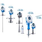 Liquid Level HART DN150 316L Control Valve Accessories
