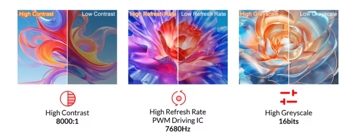 Customized LED Module From PCB to Lens You Choose Everything LED Screen Outside OEM Friendly