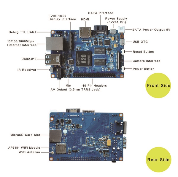 Banana pro BPI Pro single board computer BPI-M1 plus